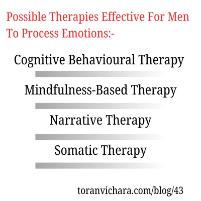 How To Cry Safely as a Man? ~ Toranvichara